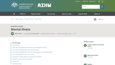 Australian Institute of Health & Welfare